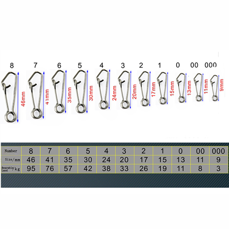 100 adet/grup Paslanmaz Çelik  - Rolling File Cart incelemesi ve fiyatı
